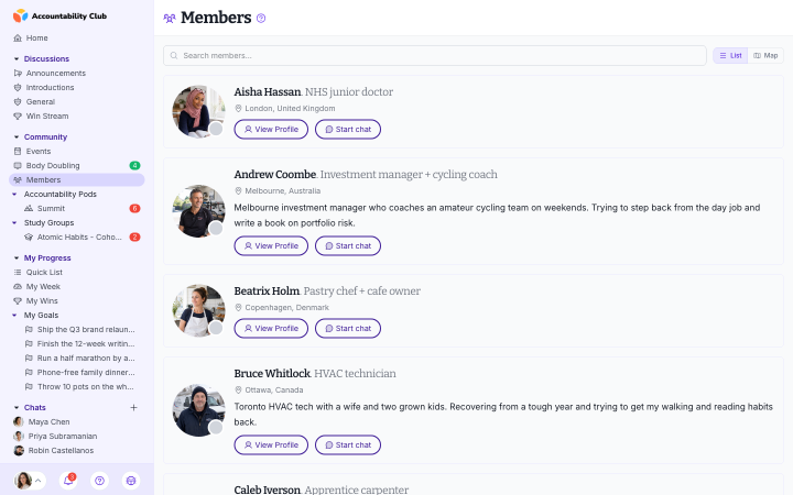 Members directory in list view