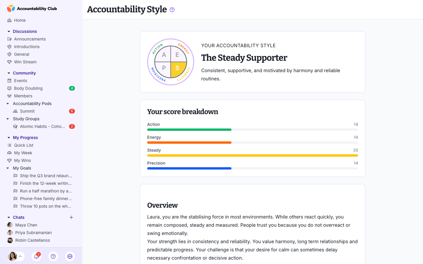 Accountability Style results page